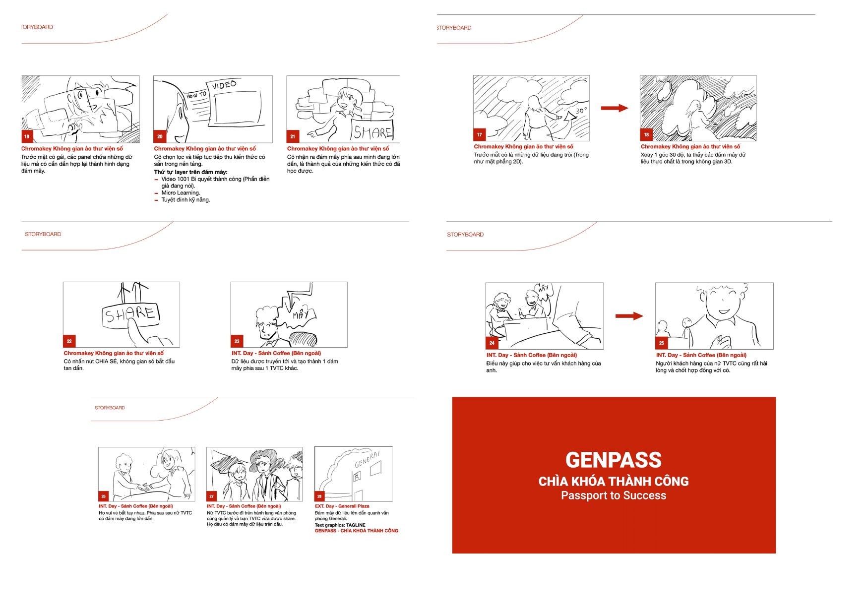 Storyboard Trailer Genpass 2